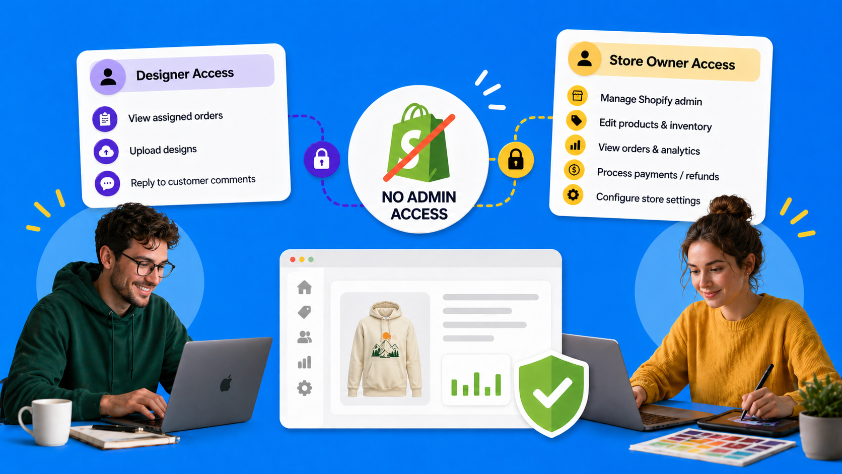 Working with Freelance Designers Without Giving Them Shopify Admin